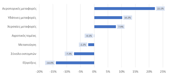 co2-emissions.png co2-emissions.png